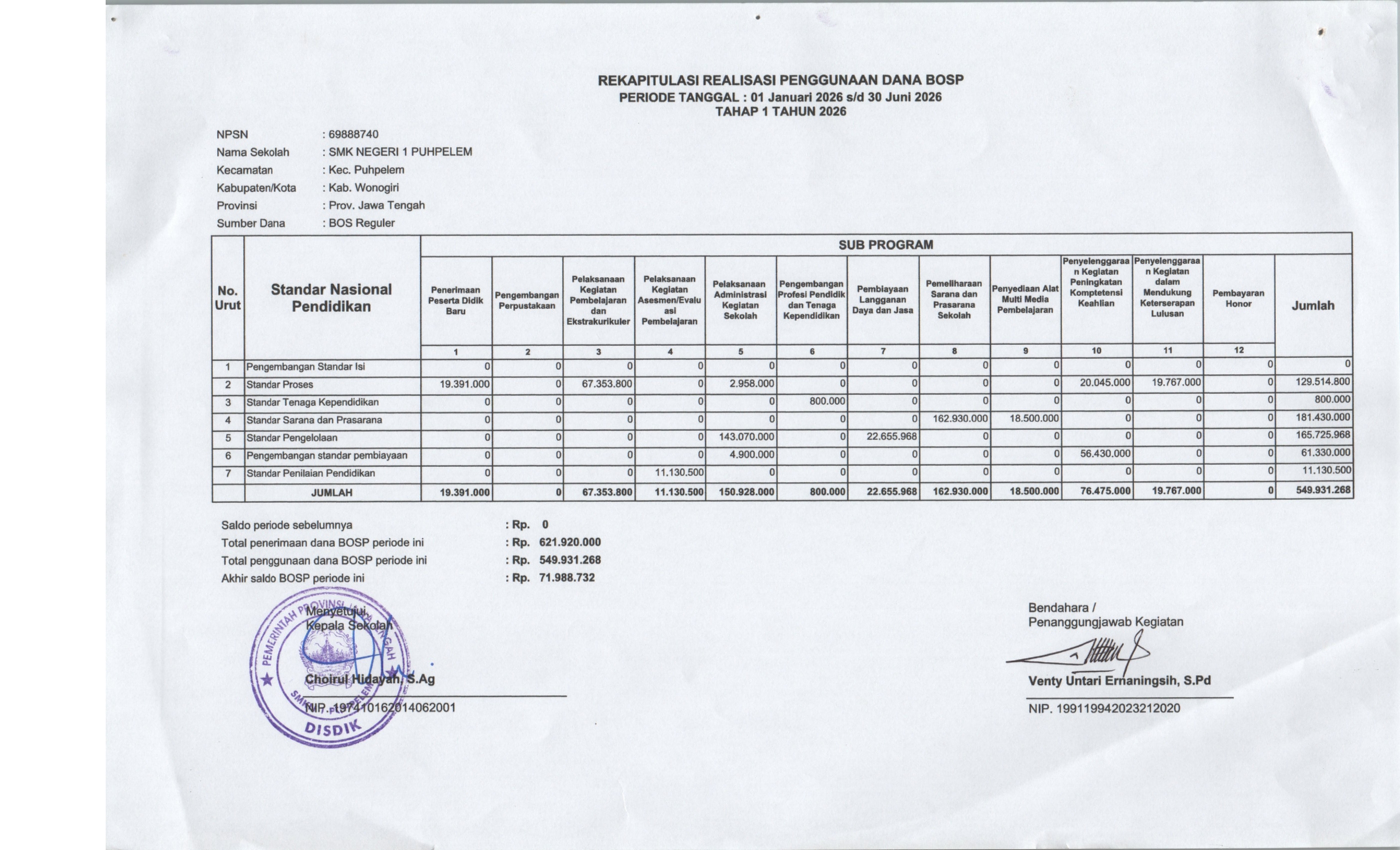 d. LAP.REALISASI THP 1_page-0001.jpg.jpeg
